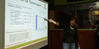 EG: 15 hospitales se gastan 80% en salarios y el 4 y 1% en medicinas y alimentos