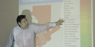 Totonicapán, Quiché y Sololá, la región pacífica del altiplano occidental guatemalteco