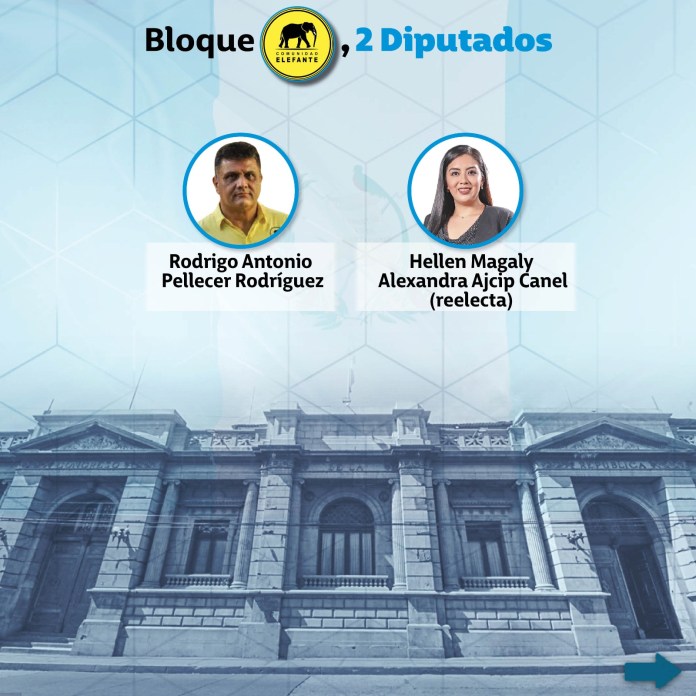 Bloque Elefante