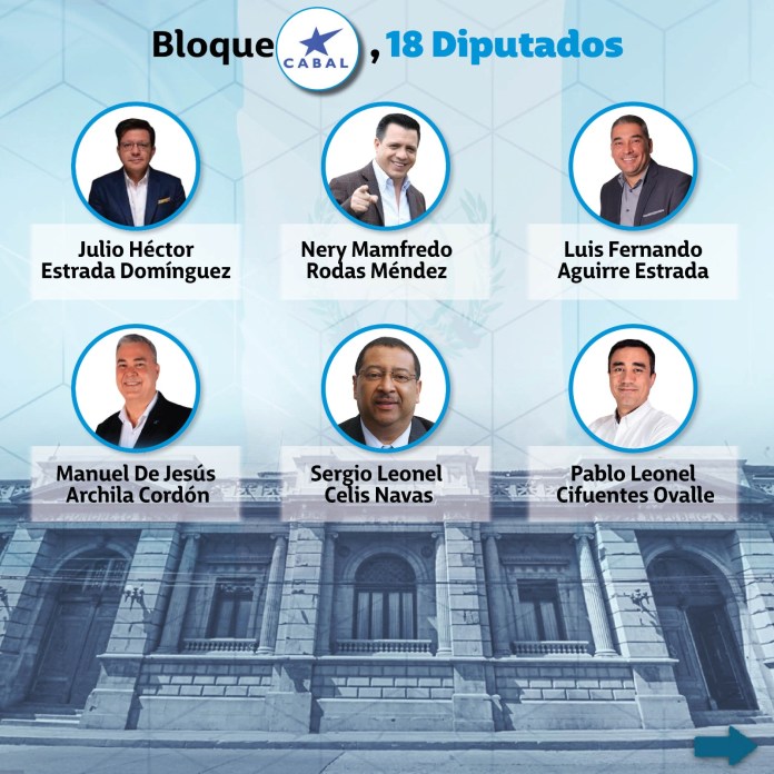 Bloque CABAL