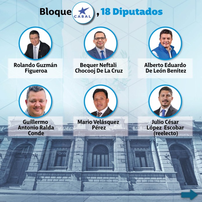 Bloque CABAL