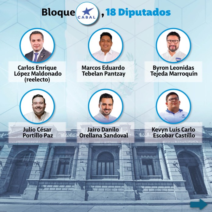 Bloque CABAL