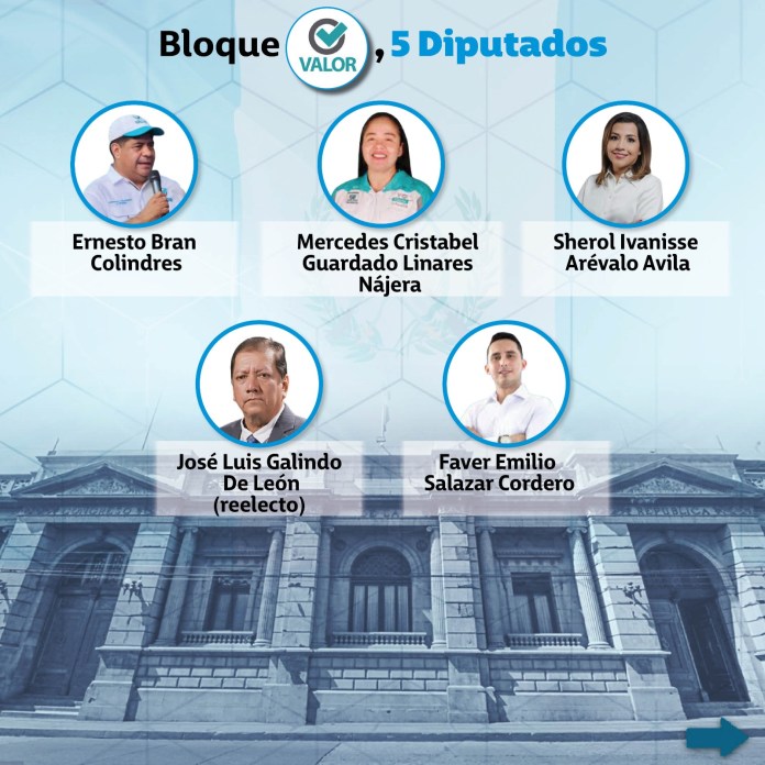 Bloque VALOR