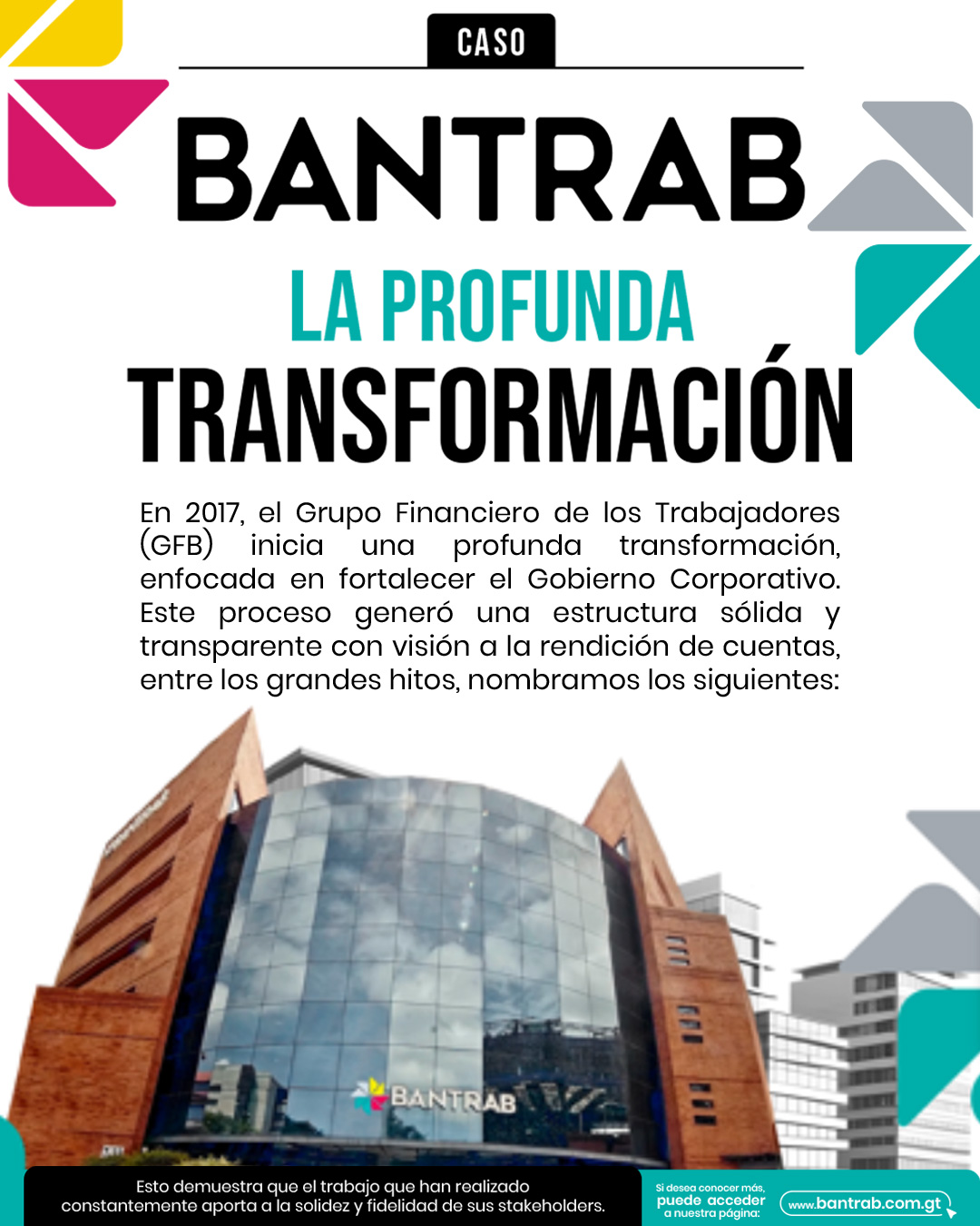 Gobierno Corporativo BANTRAB