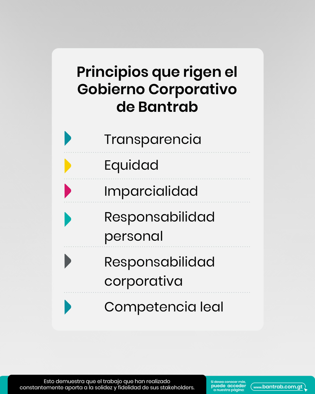 Gobierno Corporativo BANTRAB.