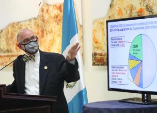 Coprecovid por segunda ola de contagios: hay más casos diarios