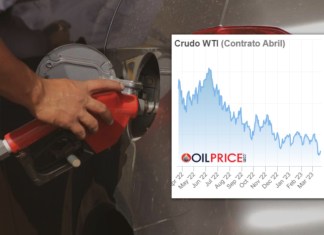 El precio del petróleo que se distribuye en Guatemala, el West Texas Intermediate (WTI), ha cedido por primera vez en 15 meses