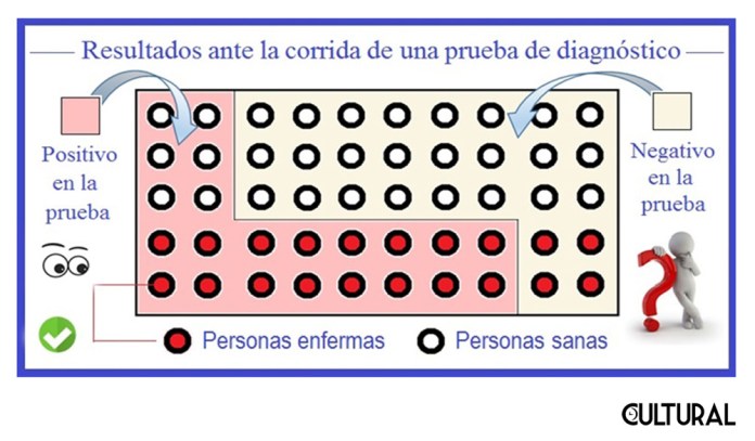 Foto La Hora: artículos en gAZeta, elaboradas y editada por Vinicio Barrientos Carles 