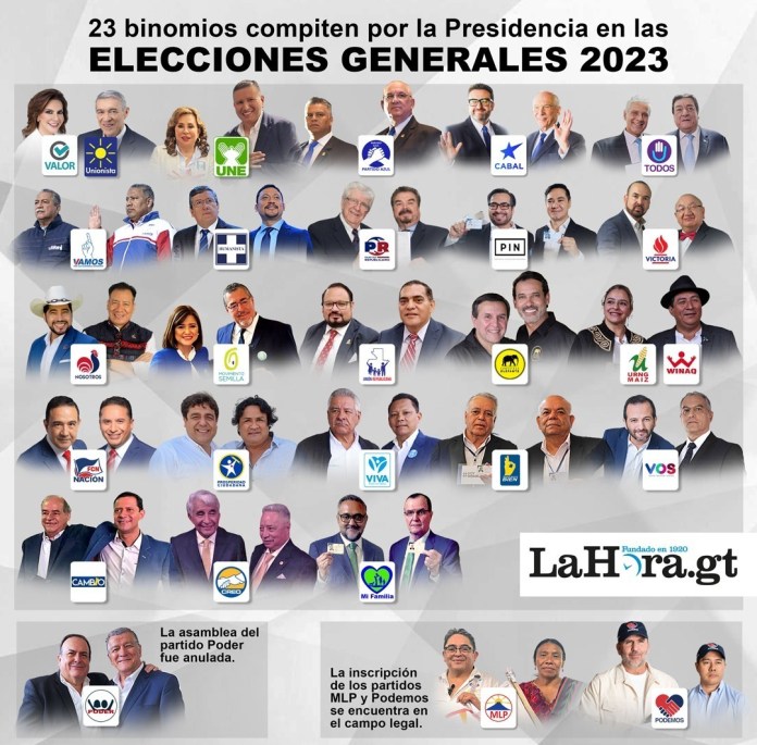 Estos son los 23 binomios inscritos que compiten por la Presidencia en las elecciones generales 2023