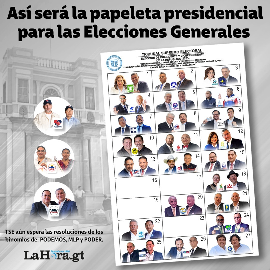 Papeletas Presidenciales