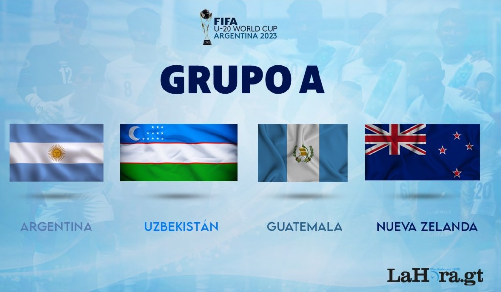 Copa Mundial Sub - 20