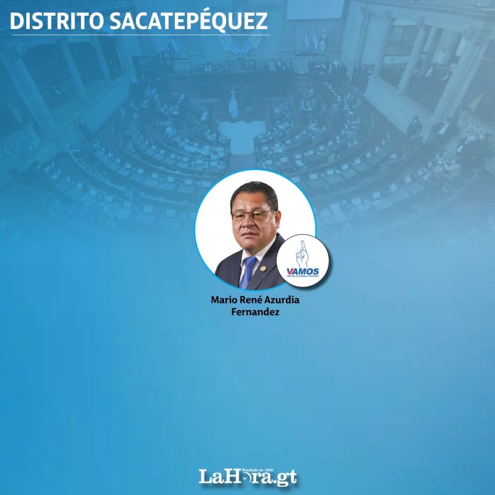 126 de los 160 congresistas del Organismo Legislativo en Guatemala, incluyendo oposición, oficialistas y aliados, se inscribieron para competir en las elecciones generales del 2023, según datos del Tribunal Supremo Electoral.