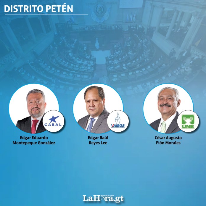 126 de los 160 congresistas del Organismo Legislativo en Guatemala, incluyendo oposición, oficialistas y aliados, se inscribieron para competir en las elecciones generales del 2023, según datos del Tribunal Supremo Electoral.