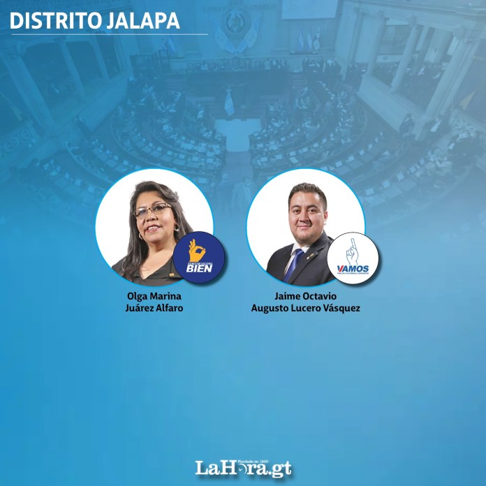 126 de los 160 congresistas del Organismo Legislativo en Guatemala, incluyendo oposición, oficialistas y aliados, se inscribieron para competir en las elecciones generales del 2023, según datos del Tribunal Supremo Electoral.