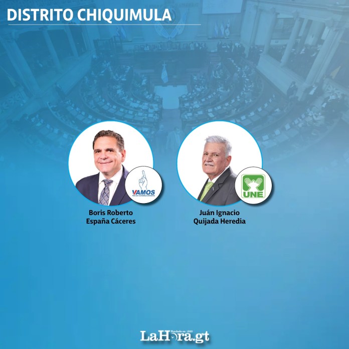 126 de los 160 congresistas del Organismo Legislativo en Guatemala, incluyendo oposición, oficialistas y aliados, se inscribieron para competir en las elecciones generales del 2023, según datos del Tribunal Supremo Electoral.