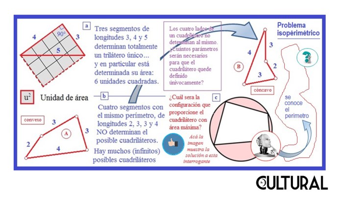 Fórmula