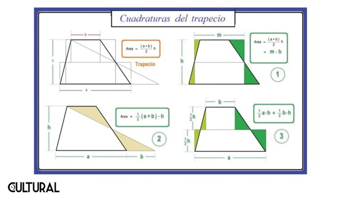 Diseño La Hora