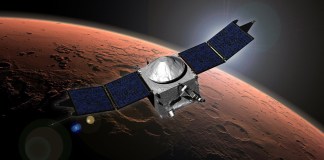 Datos recopilados por la nave espacial MAVEN de la NASA