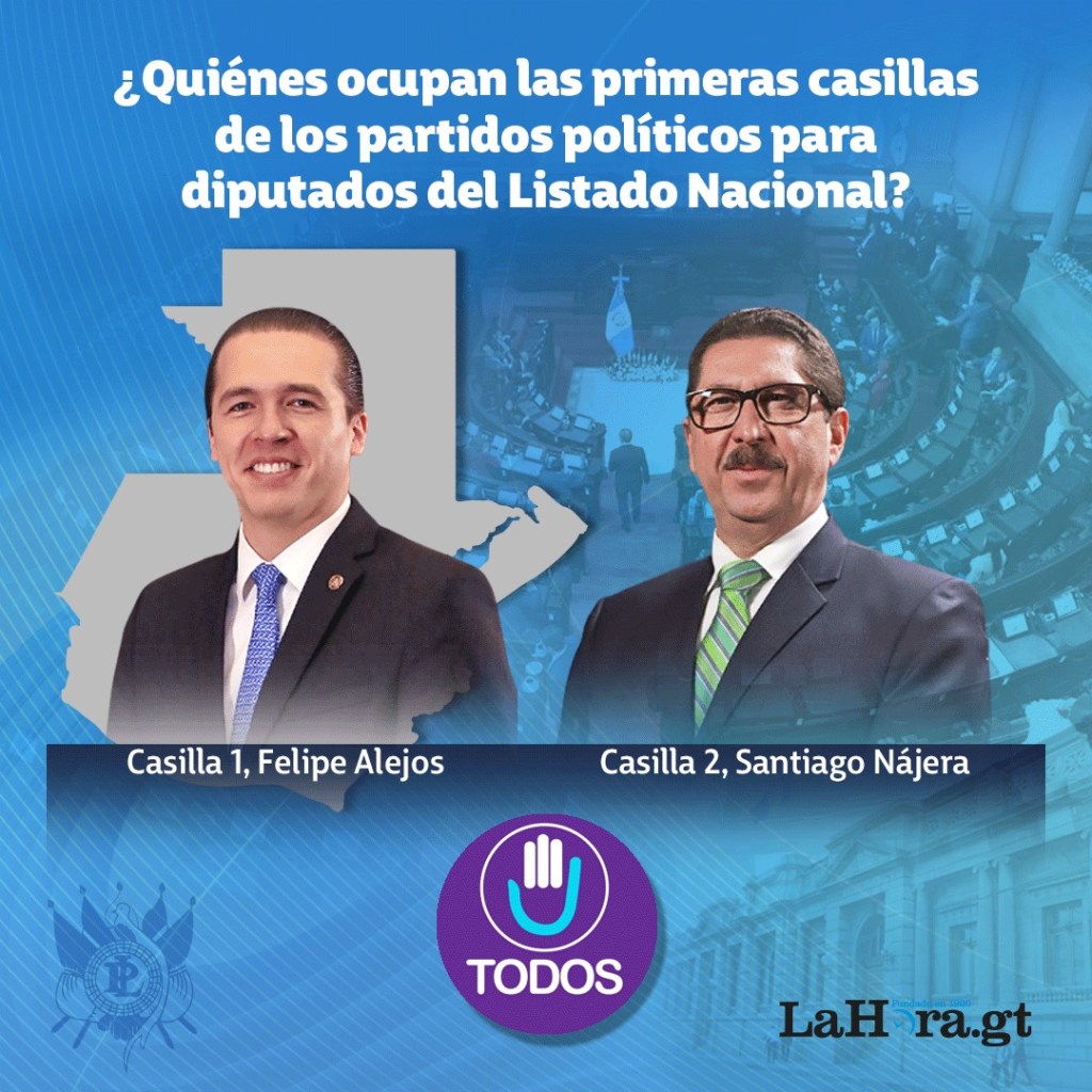 Diputados Lista Nacional