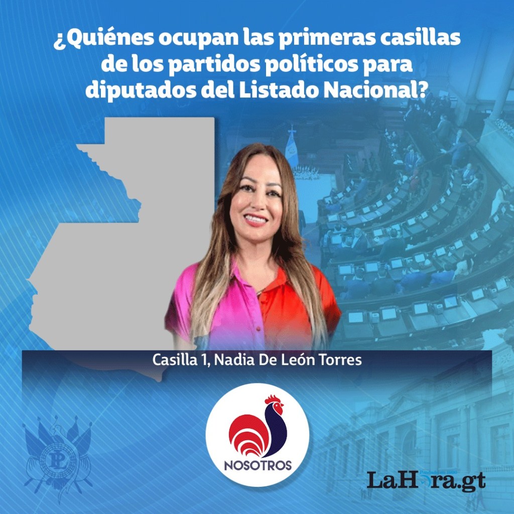 Diputados Lista Nacional