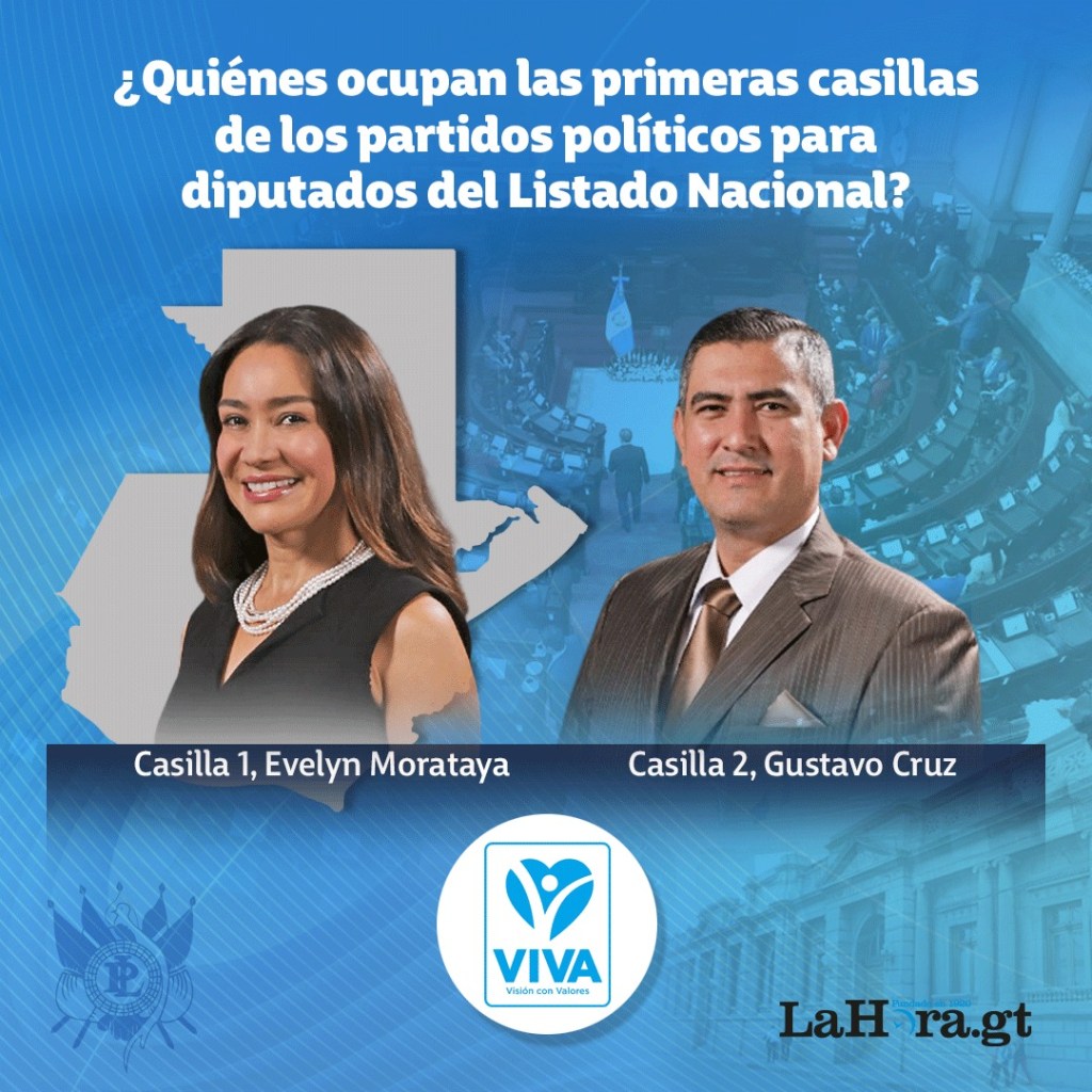 Diputados Lista Nacional