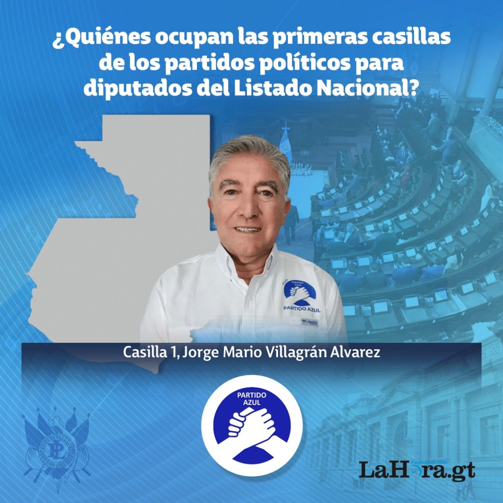 Diputados Lista Nacional