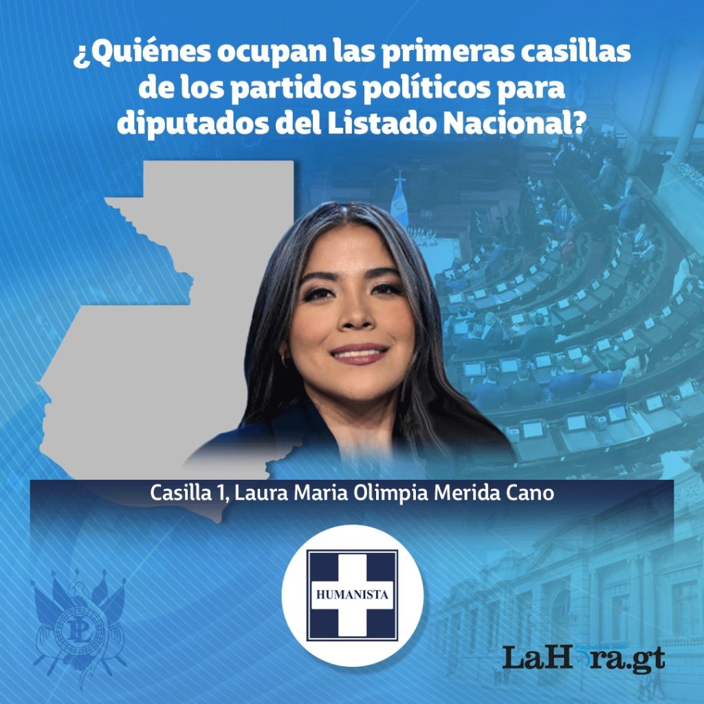 Diputados Lista Nacional