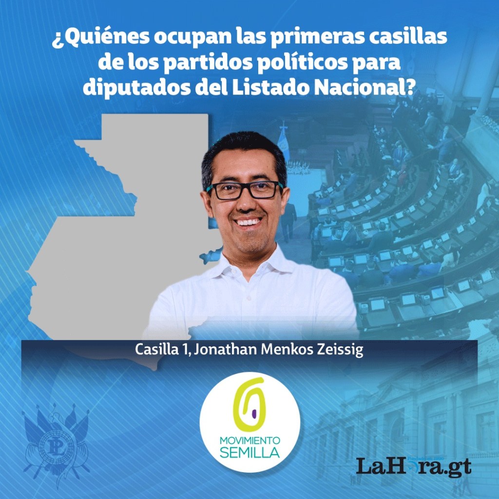 Diputados Lista Nacional