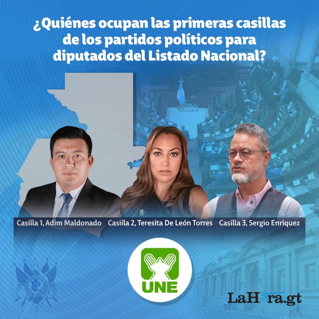 Diputados Lista Nacional