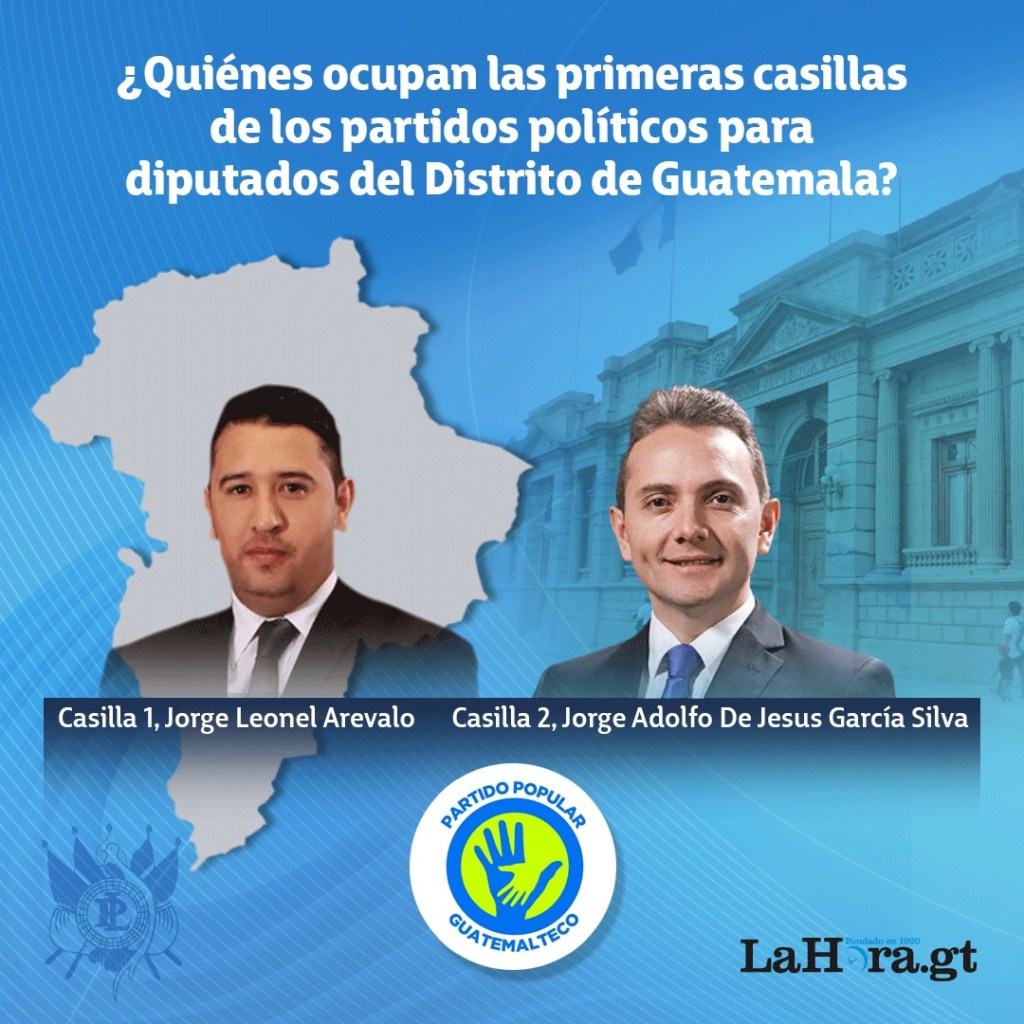 Partido popular guatemalteco.