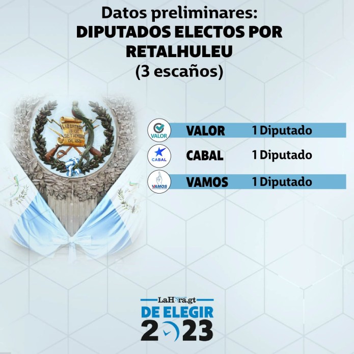 Diputados