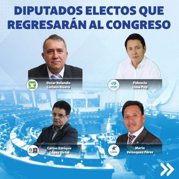 Congreso