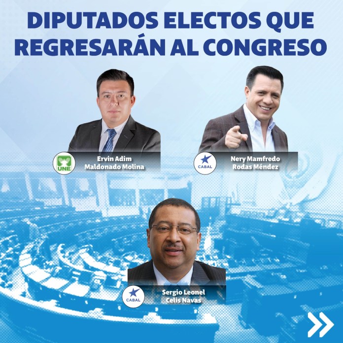 Diputados 