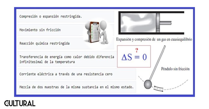 Imagen La Hora: Cortesía Suplemento Cultural