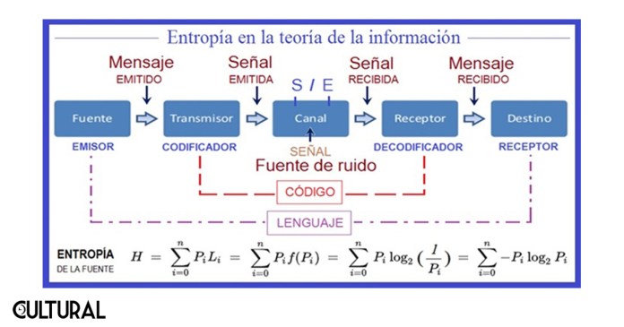 Imagen La Hora: Cortesía Suplemento Cultural