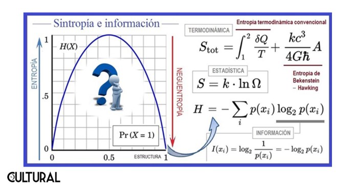 Imagen La Hora: Cortesía Suplemento Cultural