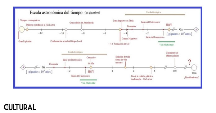 Diagrama de Diagrama del Velo Negro del Ministro