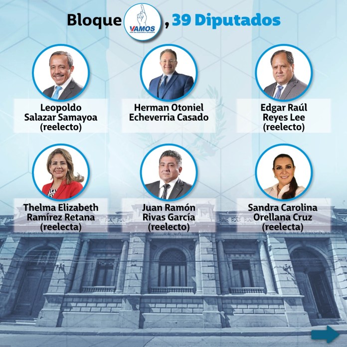 Bloque VAMOS