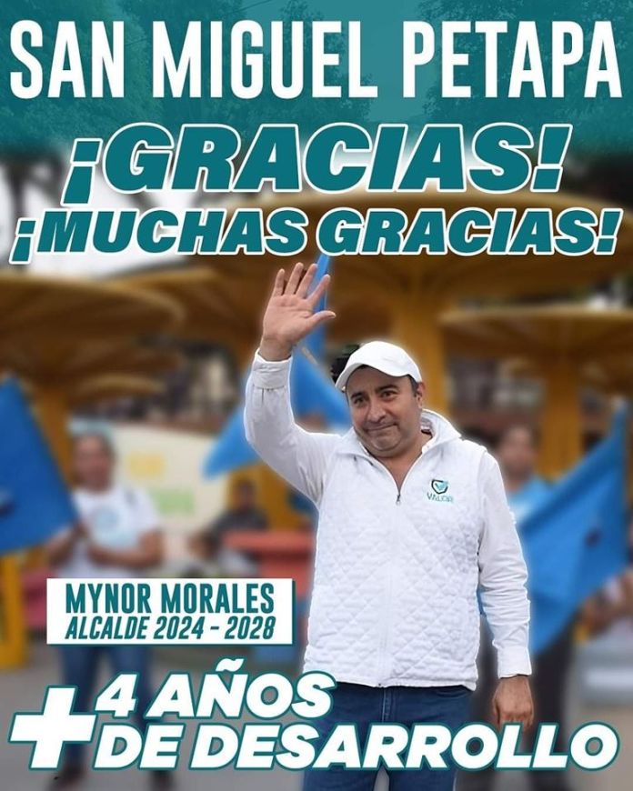 Mynor Morales