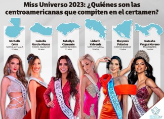 las candidatas centroamericanas que harán su recorrido por la pasarela.