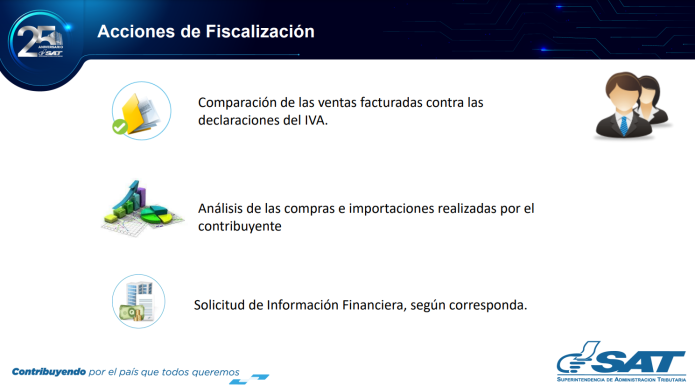 Fiscalización 