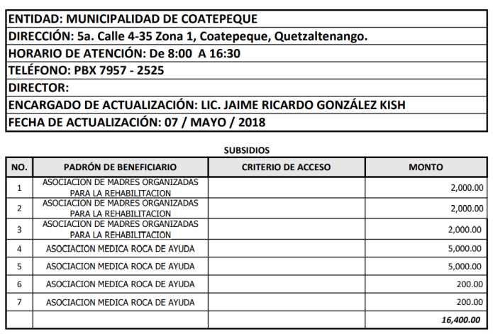 Programa de Subsidio 