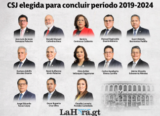 Magistrados electos para la Corte Suprema de Justicia.