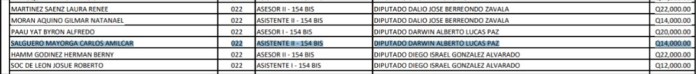 Listado de asistentes y asesores de diputados 2023 en el que figura el nombre del Vocal I de ADEIN