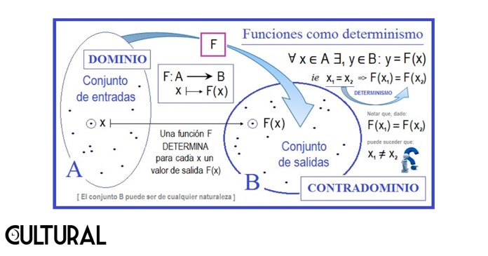 Imagen La Hora: Cortesía Suplemento Cultural