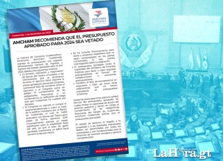 AmCham afirmó que “la eventual falta de consenso entre el Ejecutivo y el Congreso pone en peligro el cumplimiento de las obligaciones financieras.