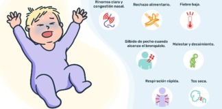 El virus de los bebés es la principal causa de aparición de enfermedades en las vías aéreas de los niños menores de dos años, especialmente bronquiolitis y neumonía.