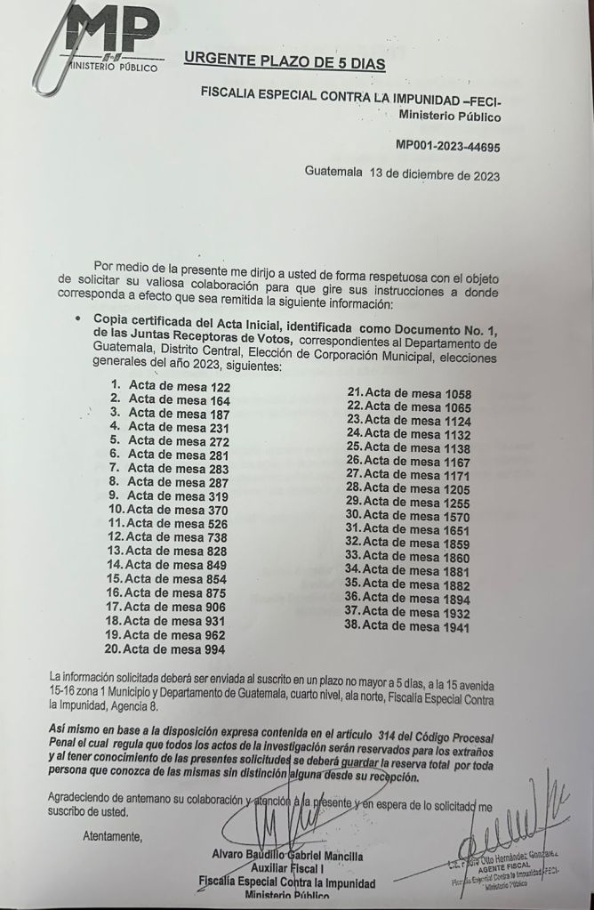 Este es el listado de las mesas y actas que solicitó el MP. 