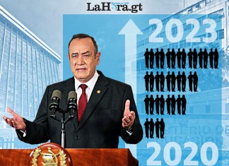 Las dependencias del Organismo Ejecutivo incrementaron en un 29 por ciento el gasto para el pago de sueldos y salarios en los cuatro años de la administración de Alejandro Giammattei. Arte: Alejandro.R/La Hora