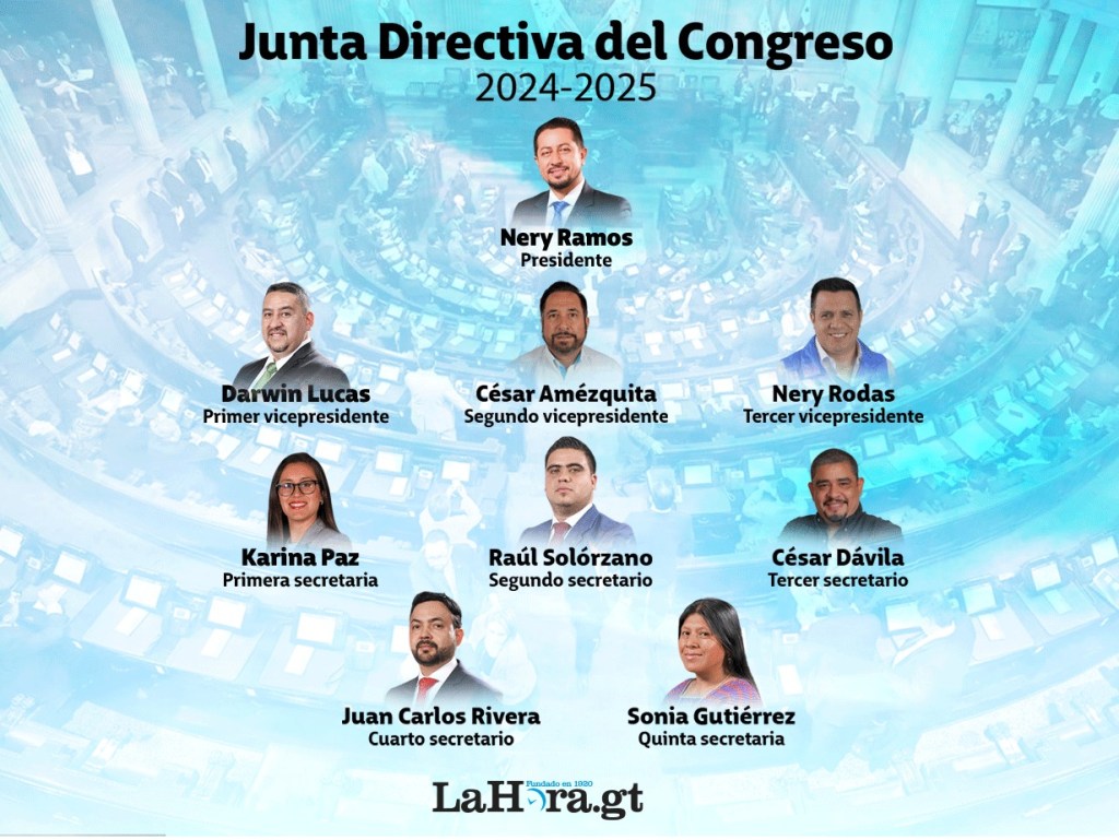 Así quedó integrada la Junta Directiva 2024-2025 para el Congreso de la República.